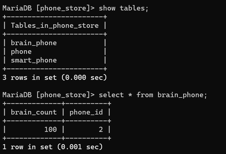 Using more than one secondarytable annotation