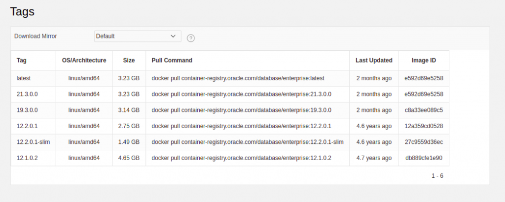 List of oracle database images