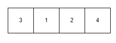Initial array, selection sort