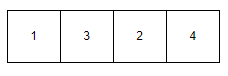 selection sort, first iteration