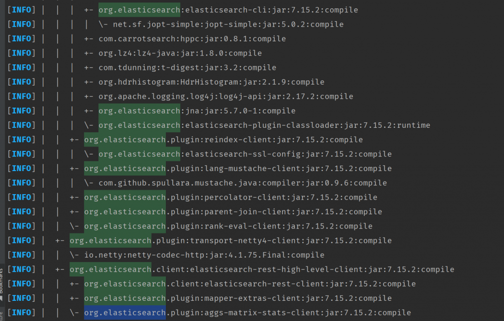 Showing dependency tree