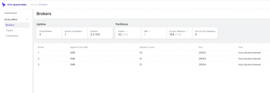 Access Kafka Management UI