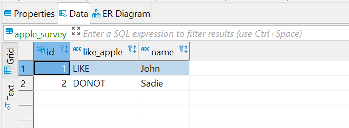 Data stored as string in the database