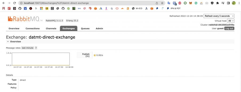 Start a RabbitMQ instance on localhost using Docker