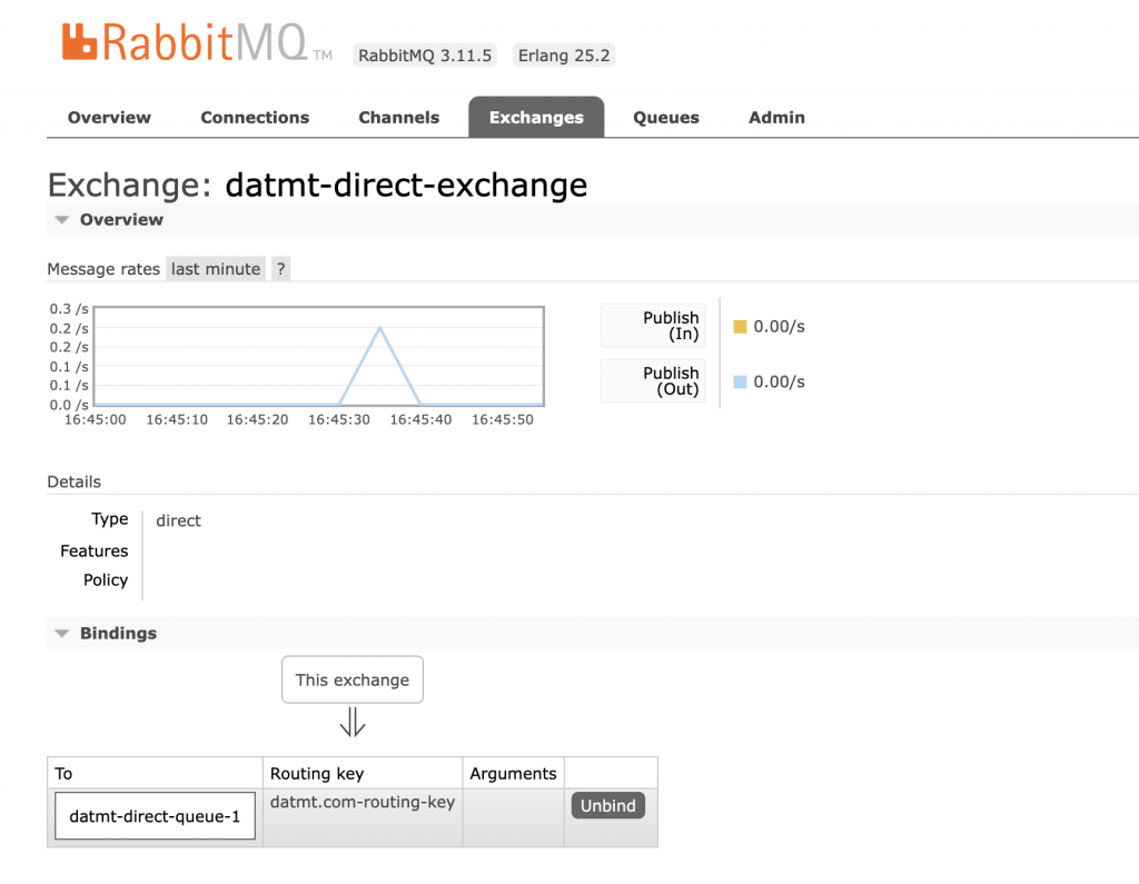 Binding to queue is shown in the exchange’s page