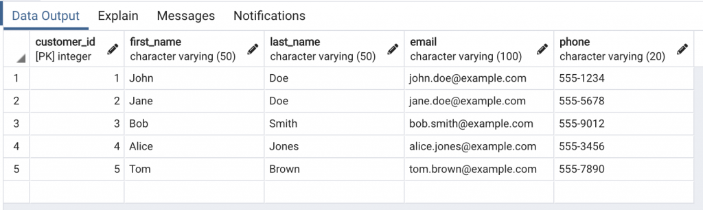 data from select * query