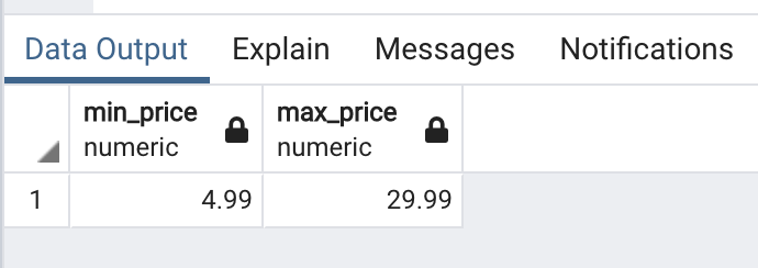 Using MIN and MAX to query values from a table in a single query