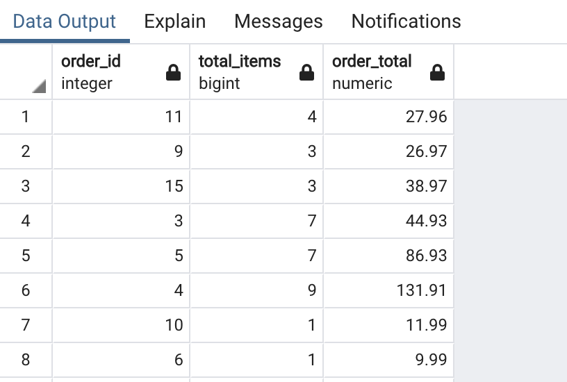 Use GROUP BY to sum quantity and order value