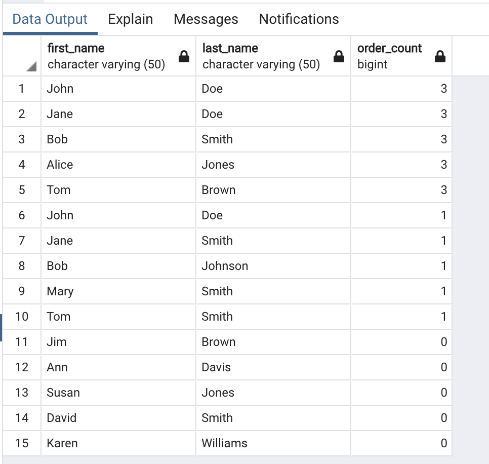Select order count of each customer and display with customers’ details