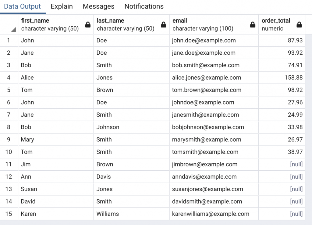 Using nested subqueries