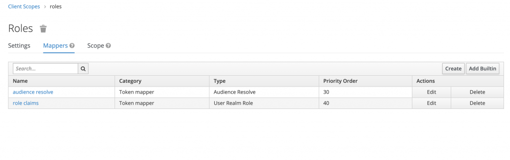 List of mappers of the scope