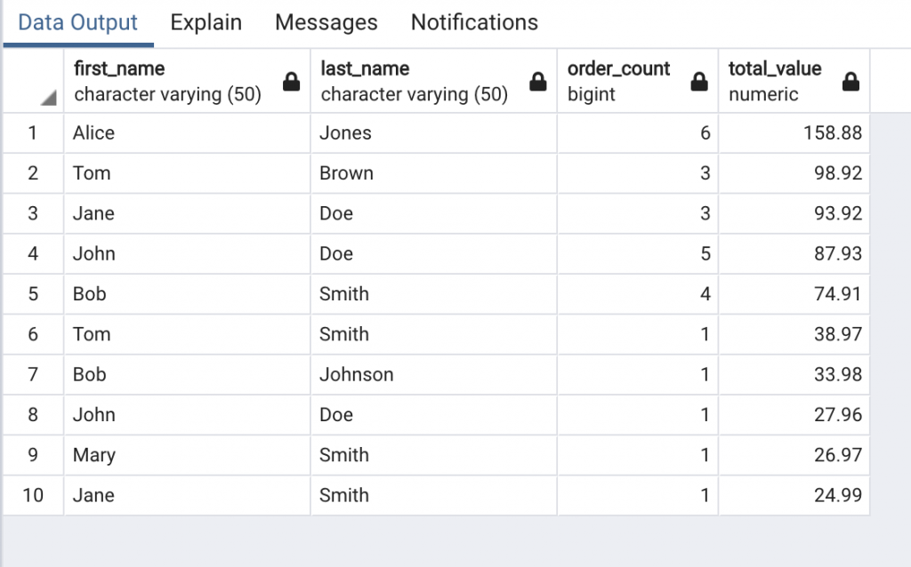 Subqueries with multiple JOIN