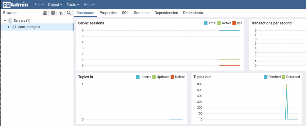 If you see something like this, you have been successfully setup Postgresql with pgadmin