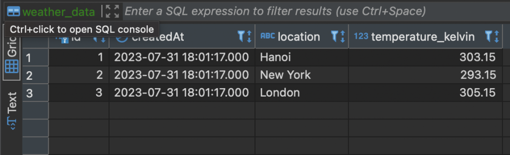 Data stored in the database as Kelvin values