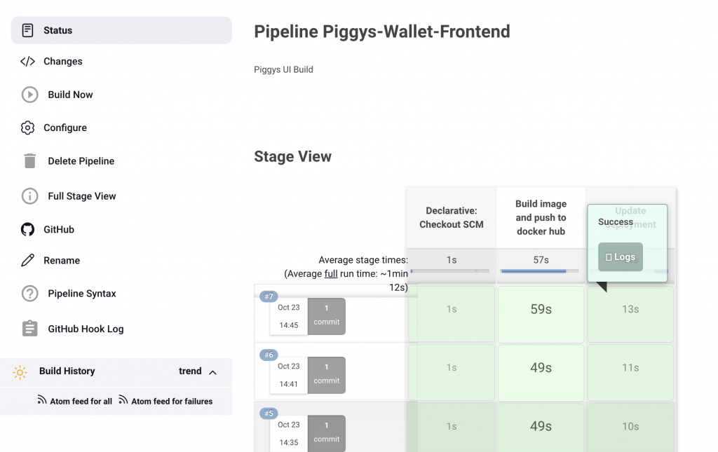 The jenkins pipeline build running