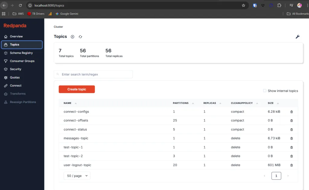 kafka cluster up and running